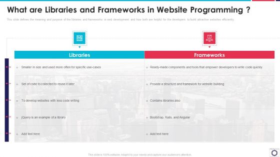 What Are Libraries And Frameworks In Website Programming IT Themes PDF