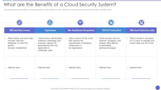 What Are The Benefits Of A Cloud Security System Background PDF