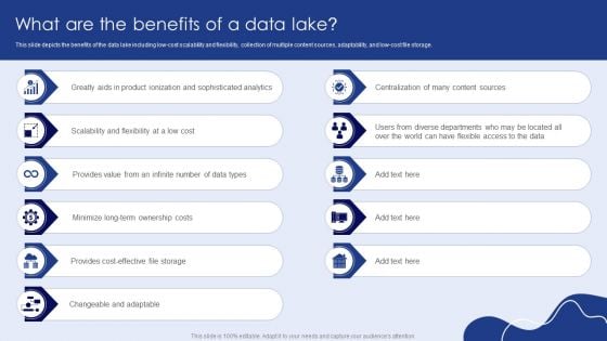 What Are The Benefits Of A Data Lake Pictures PDF