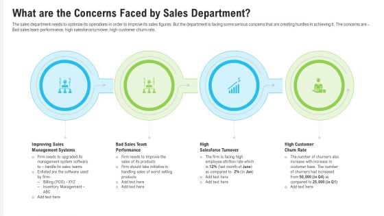 What Are The Concerns Faced By Sales Department Ppt Model Objects PDF