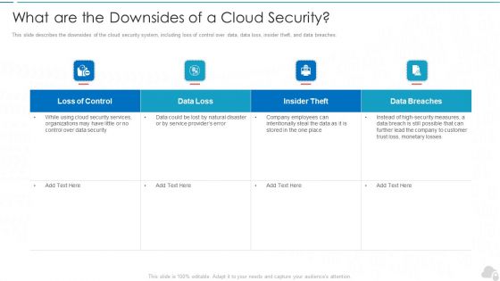What Are The Downsides Of A Cloud Security Cloud Computing Security IT Ppt Summary Structure PDF