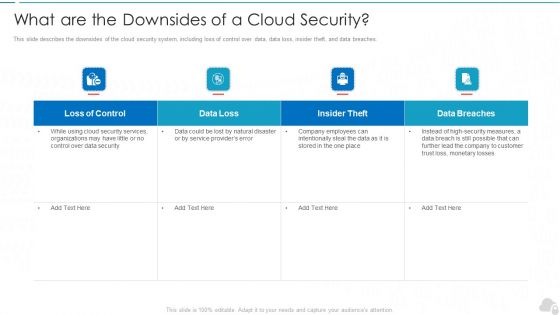 What Are The Downsides Of A Cloud Security Cloud Computing Security IT Ppt Summary Structure PDF What Are The Downsides Of A Cloud Security Cloud Computing Security IT Ppt Summary Structure PDF