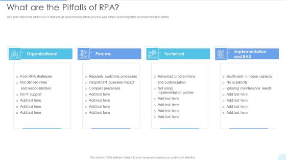 What Are The Pitfalls Of RPA Elements PDF