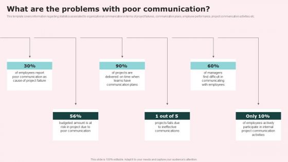 What Are The Problems With Poor Communication Graphics PDF
