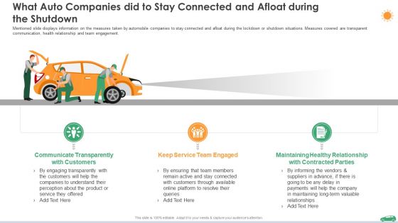 What Auto Companies Did To Stay Connected And Afloat During The Shutdown Ppt File Designs Download PDF