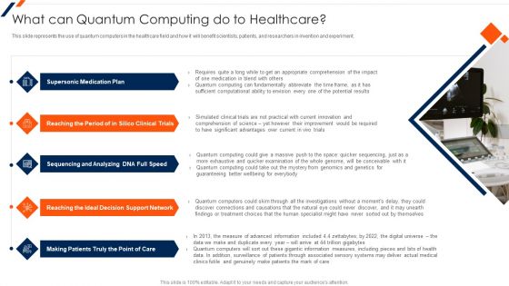 What Can Quantum Computing Do To Healthcare Ppt Icon Portfolio PDF