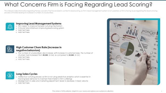 What Concerns Firm Is Facing Regarding Lead Scoring Designs PDF