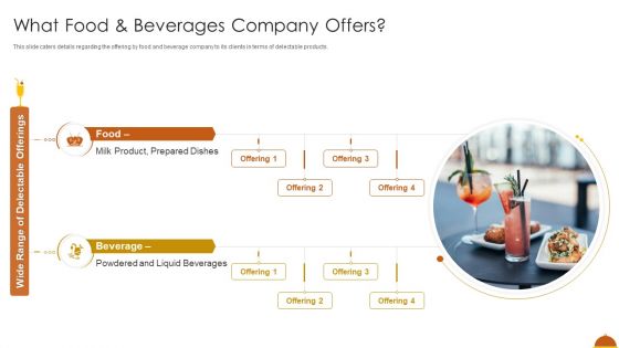What Food And Beverages Company Offers Elements PDF