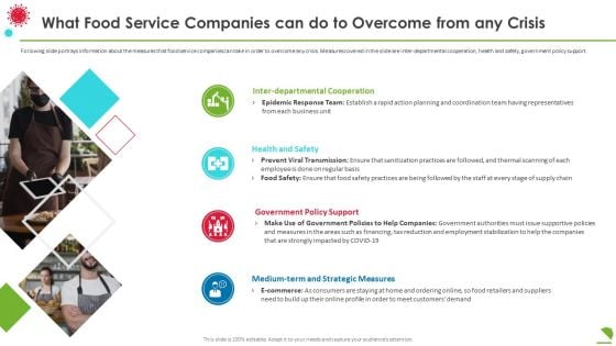 What Food Service Companies Can Do To Overcome From Any Crisis Designs PDF What Food Service Companies Can Do To Overcome From Any Crisis Designs PDF