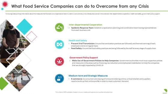 What Food Service Companies Can Do To Overcome From Any Crisis Designs PDF