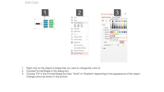 What If Modelling Flow Chart Ppt Slides Slide04