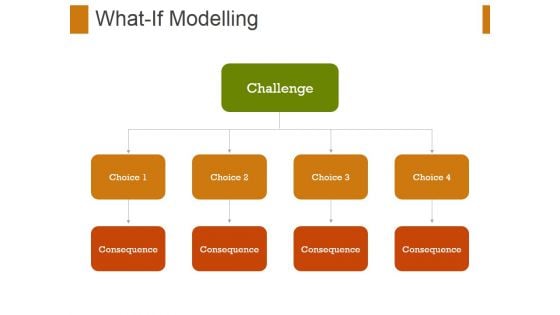 What If Modelling Template 1 Ppt PowerPoint Presentation Outline Show