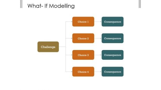 What If Modelling Template 3 Ppt PowerPoint Presentation Show What If Modelling Template 3 Ppt PowerPoint Presentation Show