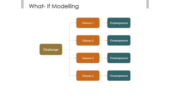 What If Modelling Template 3 Ppt PowerPoint Presentation Show