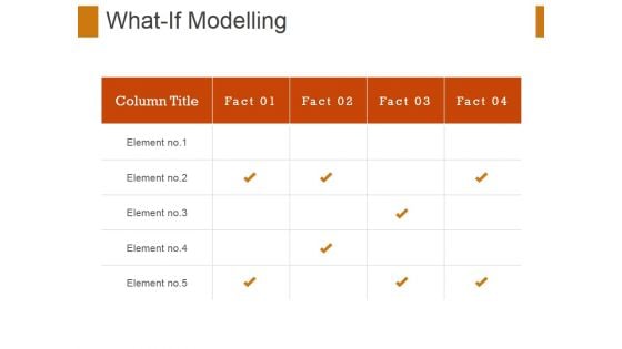 What If Modelling Template 3 Ppt PowerPoint Presentation Slides Backgrounds