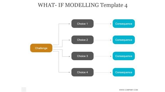 What If Modelling Template 4 Ppt PowerPoint Presentation Designs