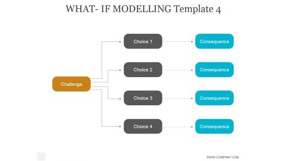 What If Modelling Template 4 Ppt PowerPoint Presentation Designs What If Modelling Template 4 Ppt PowerPoint Presentation Designs