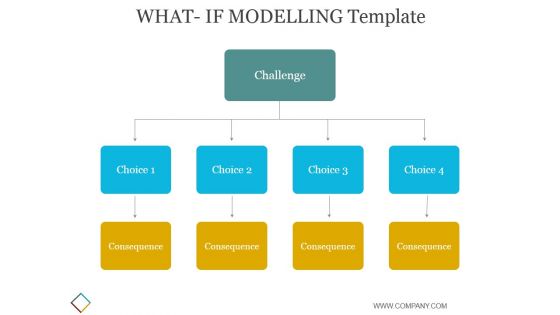 What If Modelling Template 4 Ppt PowerPoint Presentation Guidelines
