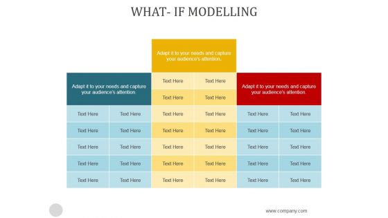 What If Modelling Template Ppt PowerPoint Presentation Slides