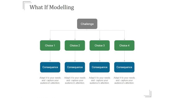 What If Modelling Templates 1 Ppt PowerPoint Presentation Template