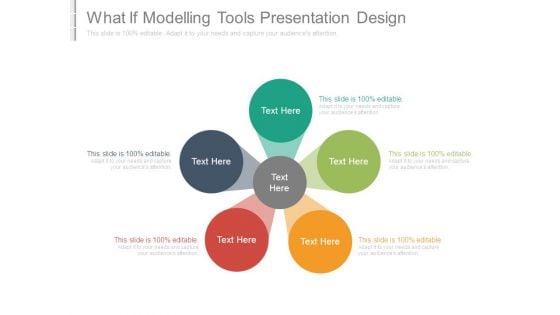 What If Modelling Tools Presentation Design What If Modelling Tools Presentation Design