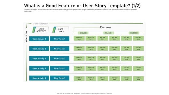 What Is A Good Feature Or User Story Template Add Microsoft PDF