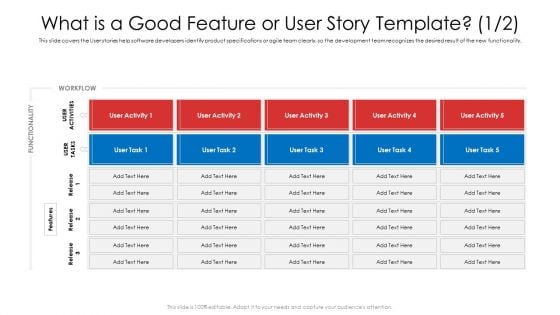 What Is A Good Feature Or User Story Template Text Ppt Show Portfolio PDF What Is A Good Feature Or User Story Template Text Ppt Show Portfolio PDF