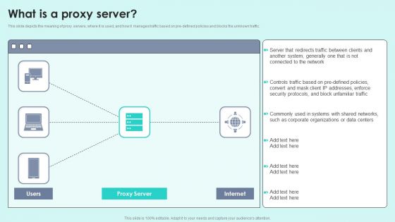What Is A Proxy Server Reverse Proxy For Load Balancing Background PDF