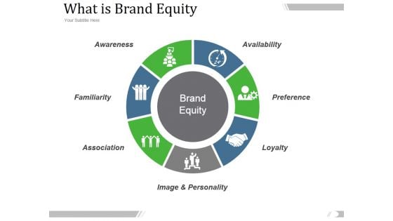 What Is Brand Equity Ppt PowerPoint Presentation Model What Is Brand Equity Ppt PowerPoint Presentation Model