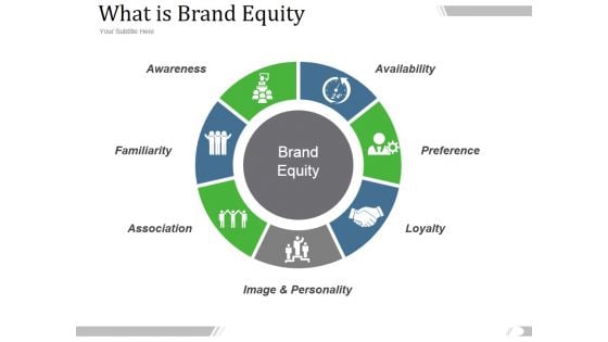 What Is Brand Equity Ppt PowerPoint Presentation Model