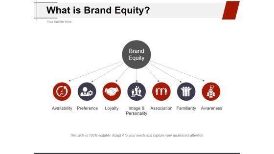 What Is Brand Equity Ppt PowerPoint Presentation Visual Aids Example File What Is Brand Equity Ppt PowerPoint Presentation Visual Aids Example File