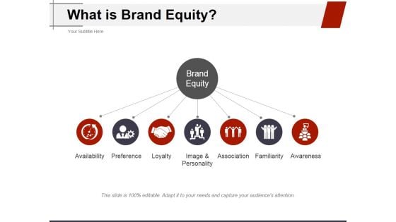 What Is Brand Equity Ppt PowerPoint Presentation Visual Aids Example File