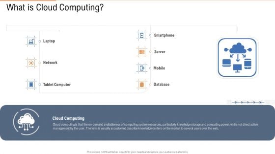 What Is Cloud Computing Ppt Summary Graphics PDF What Is Cloud Computing Ppt Summary Graphics PDF