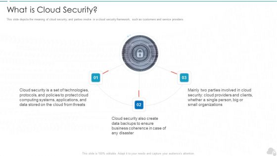 What Is Cloud Security Cloud Computing Security IT Ppt File Graphics PDF