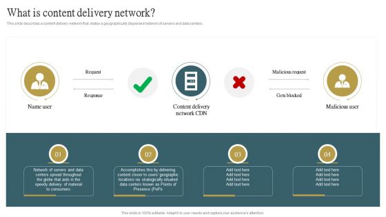 What Is Content Delivery Network Ppt PowerPoint Presentation File Background Images PDF What Is Content Delivery Network Ppt PowerPoint Presentation File Background Images PDF