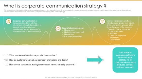 What Is Corporate Communication Strategy Enterprise Communication Tactics Pictures PDF