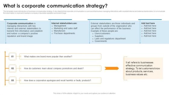 What Is Corporate Communication Strategy Ppt Styles Diagrams PDF