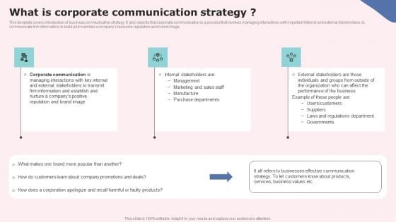 What Is Corporate Communication Strategy Structure PDF