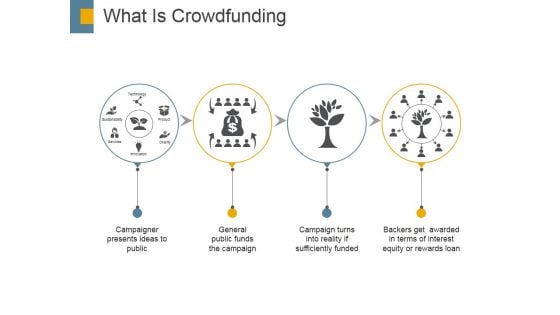 What Is Crowdfunding Ppt PowerPoint Presentation Infographics Gridlines