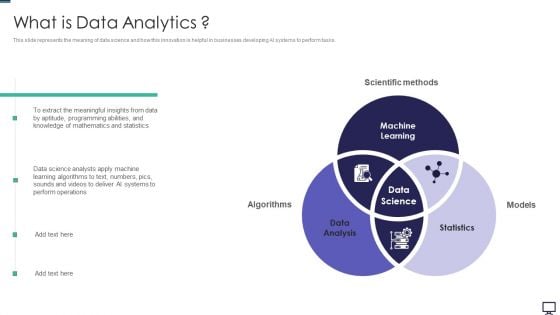 What Is Data Analytics Ppt Professional Slide PDF