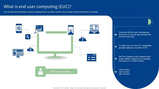 What Is End User Computing EUC Professional PDF What Is End User Computing EUC Professional PDF
