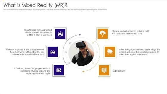 What Is Mixed Reality MR Ppt PowerPoint Presentation Icon Gallery PDF