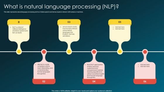 What Is Natural Language Processing NLP Elements PDF