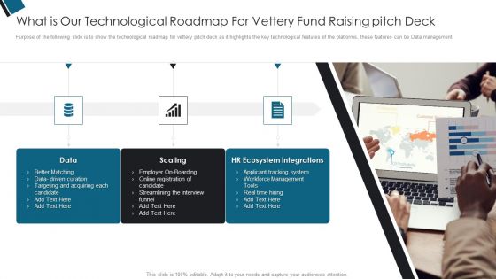 What Is Our Technological Roadmap For Vettery Fund Raising Pitch Deck Ppt PowerPoint Presentation Layouts Picture PDF