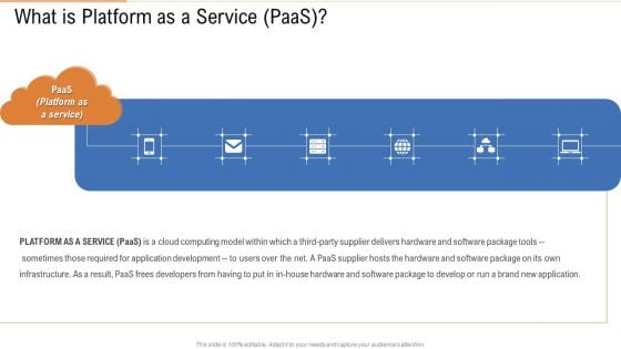 What Is Platform As A Service Paas Ppt Model Deck PDF