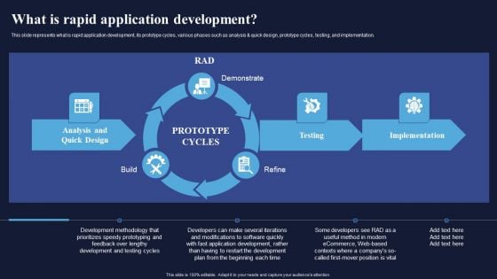 What Is Rapid Application Development Integrating RAD Model To Simplify Professional PDF