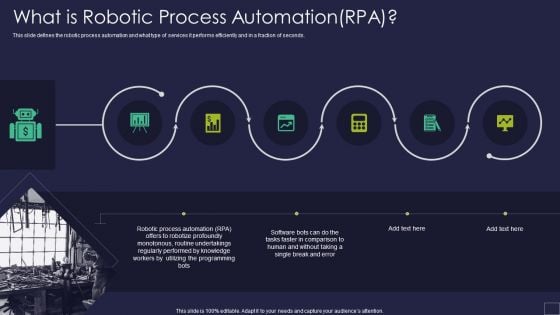 What Is Robotic Process Automation RPA Robotic Process Automation Technology Pictures PDF