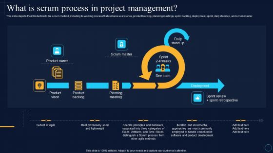 What Is Scrum Process In Project Management Software Development Approaches Guidelines PDF What Is Scrum Process In Project Management Software Development Approaches Guidelines PDF