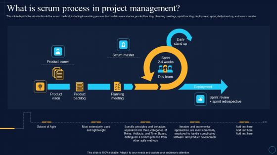 What Is Scrum Process In Project Management Software Development Approaches Guidelines PDF