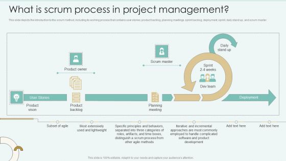 What Is Scrum Process In Project Management Themes PDF